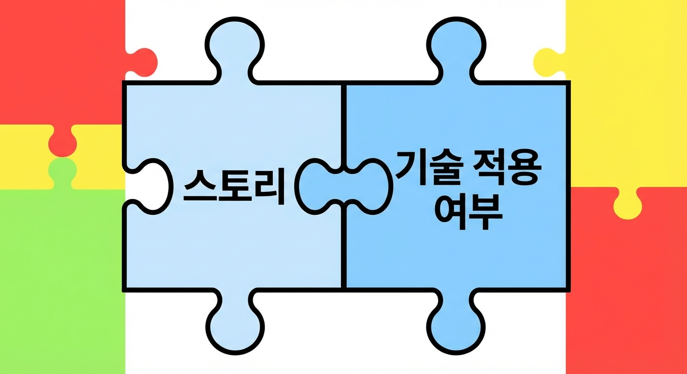 기술 또는 비기술이라는 문구가 적힌 퍼즐 조각