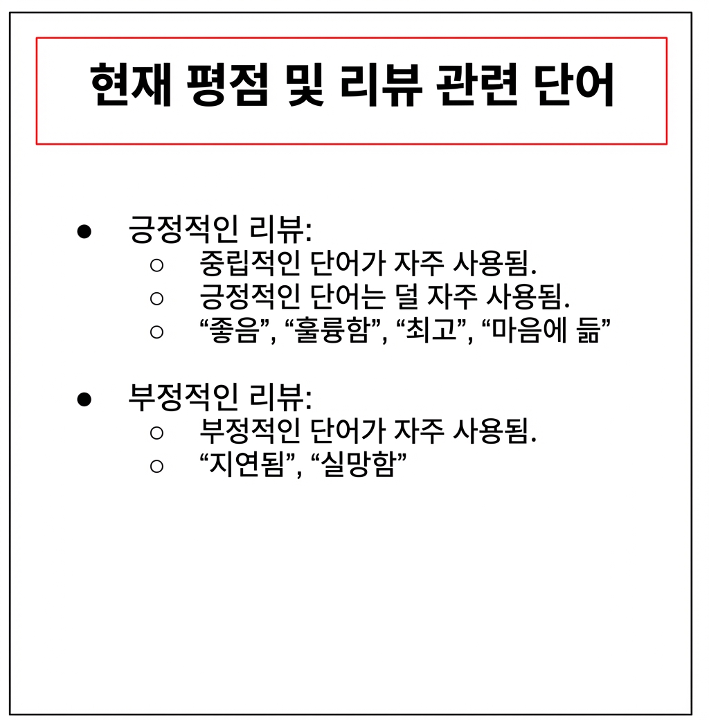 텍스트가 줄어든 슬라이드