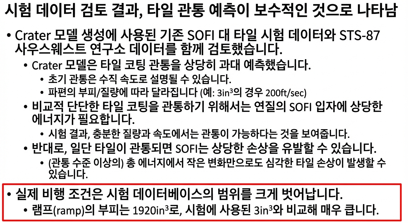 우주왕복선 비행 위험 경고 슬라이드