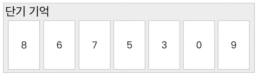 인간은 단기 기억에 7개(±2개)의 정보를 저장할 수 있습니다