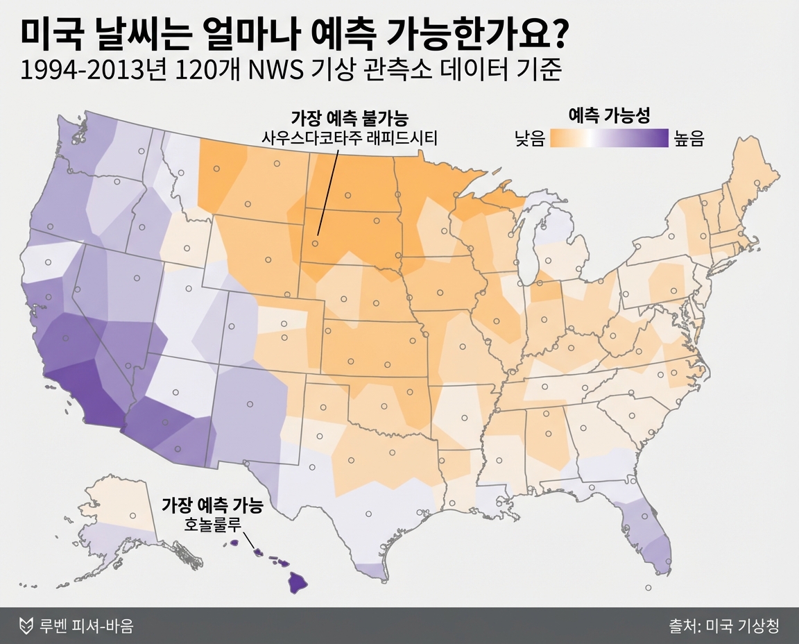 지역별 예측 가능성을 색으로 나타낸 일기예보 지도.