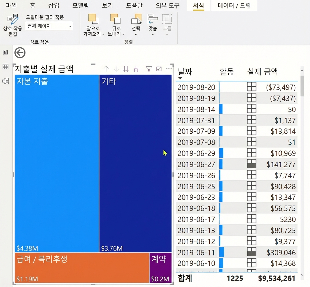 시각적 개체 간 상호 작용 편집