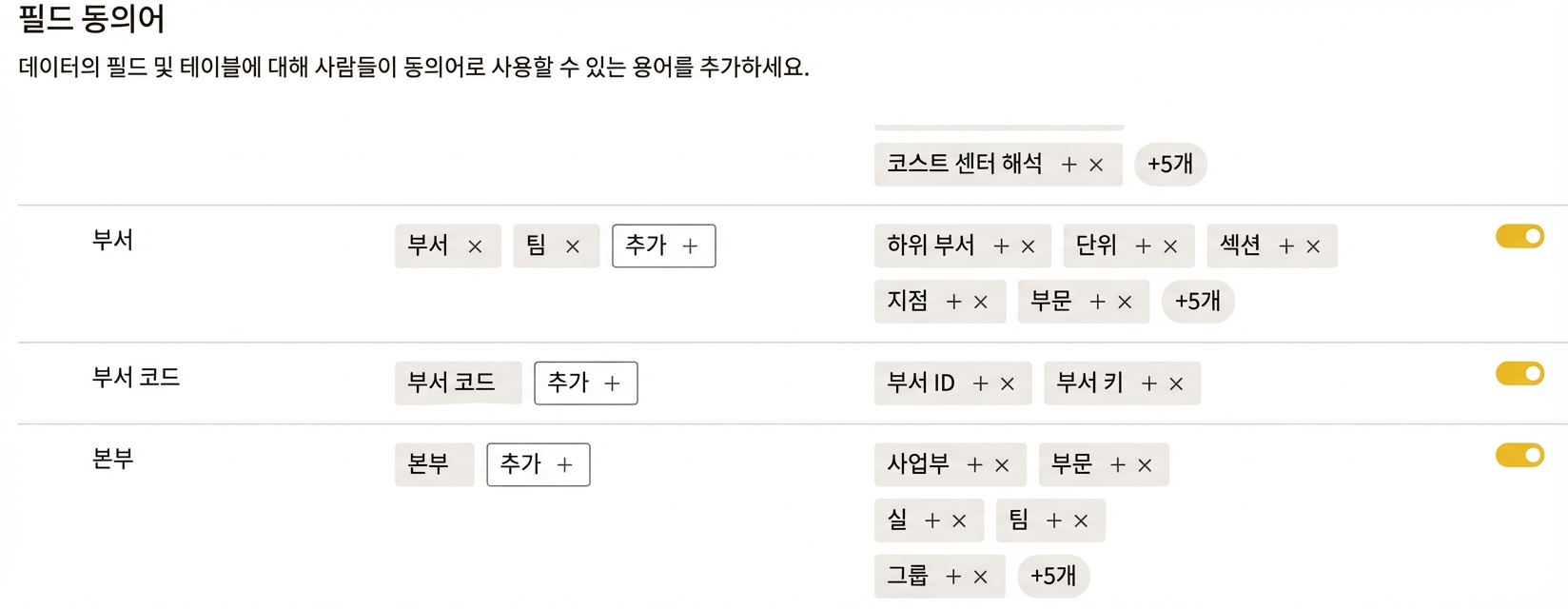 Q&A 비주얼의 동의어 추가/수정