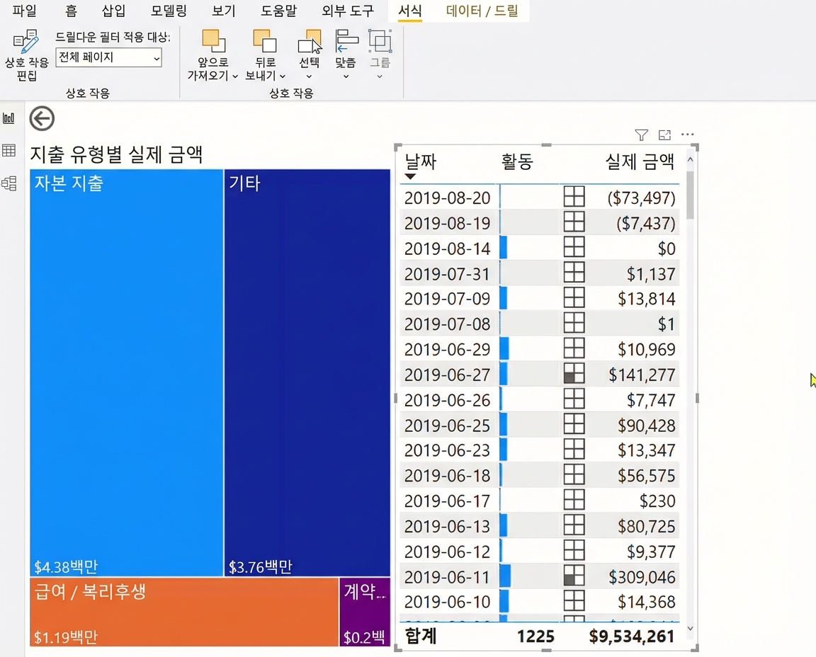 필터링과 강조 표시 선택