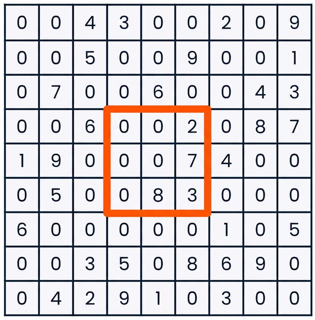 가운데 9칸(4~6열, 4~6행)이 선택된 스도쿠 게임