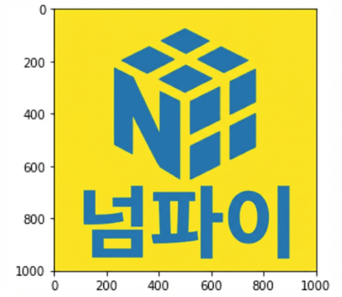 NumPy 로고의 빨간 값만 시각화한 플롯