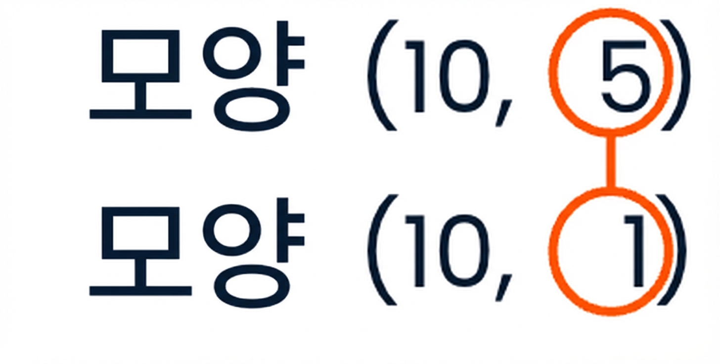 shape (10, 5)와 (10, 1) 배열에 호환성 규칙을 적용하는 그래픽