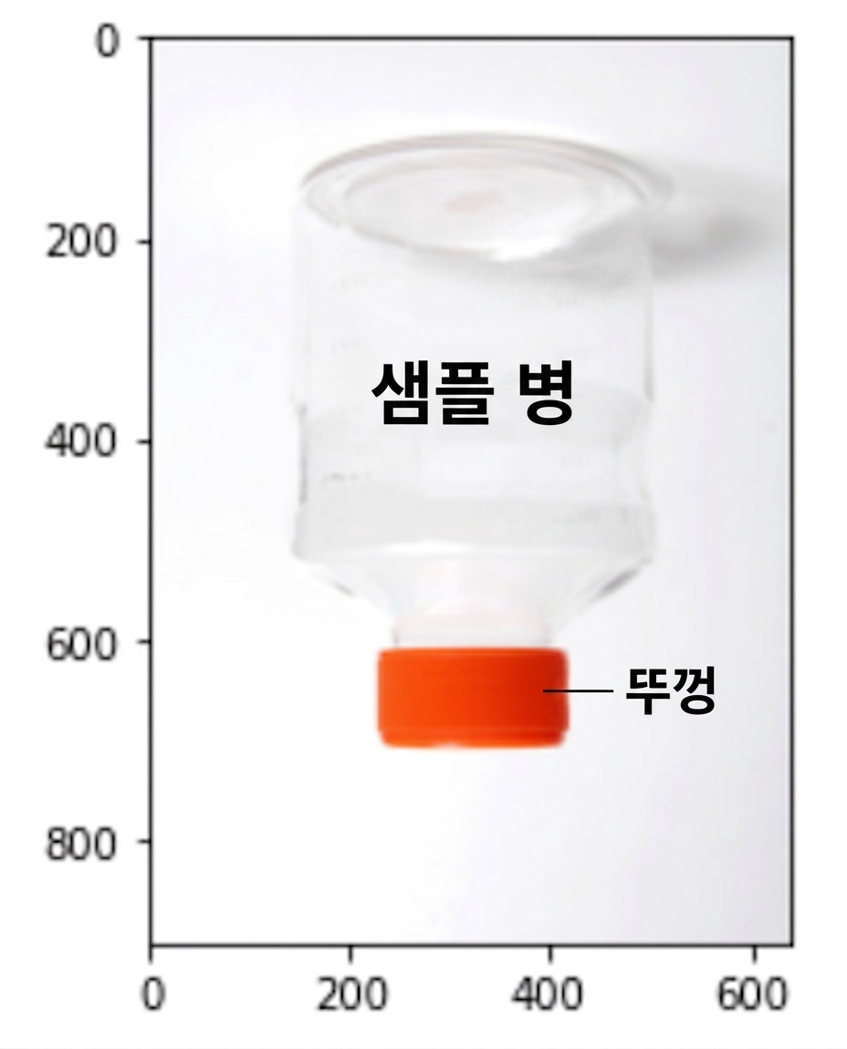 같은 플라스틱 병을 거꾸로 뒤집고 좌우 반전한 사진