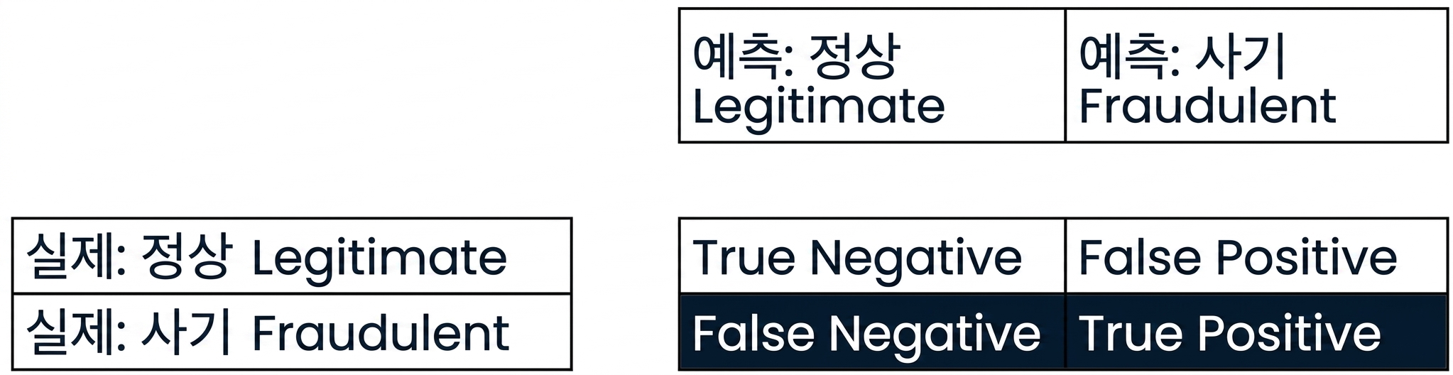 recall.png