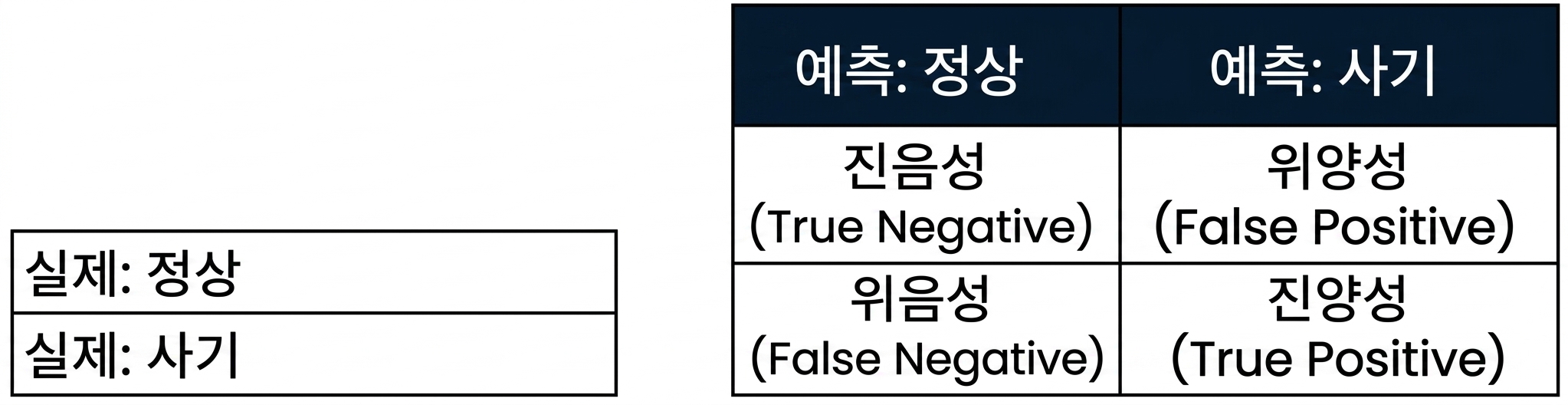 predicted_labels.png