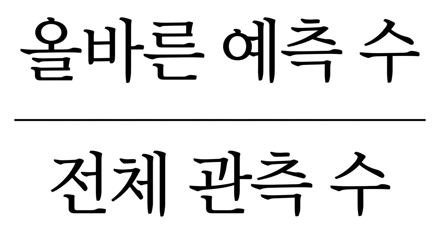 correct predictions divided by total observations