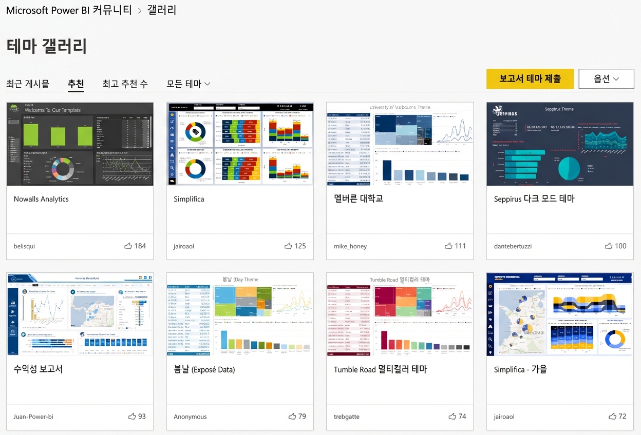 테마 갤러리에서 다른 사용자가 만든 예시를 확인할 수 있습니다.