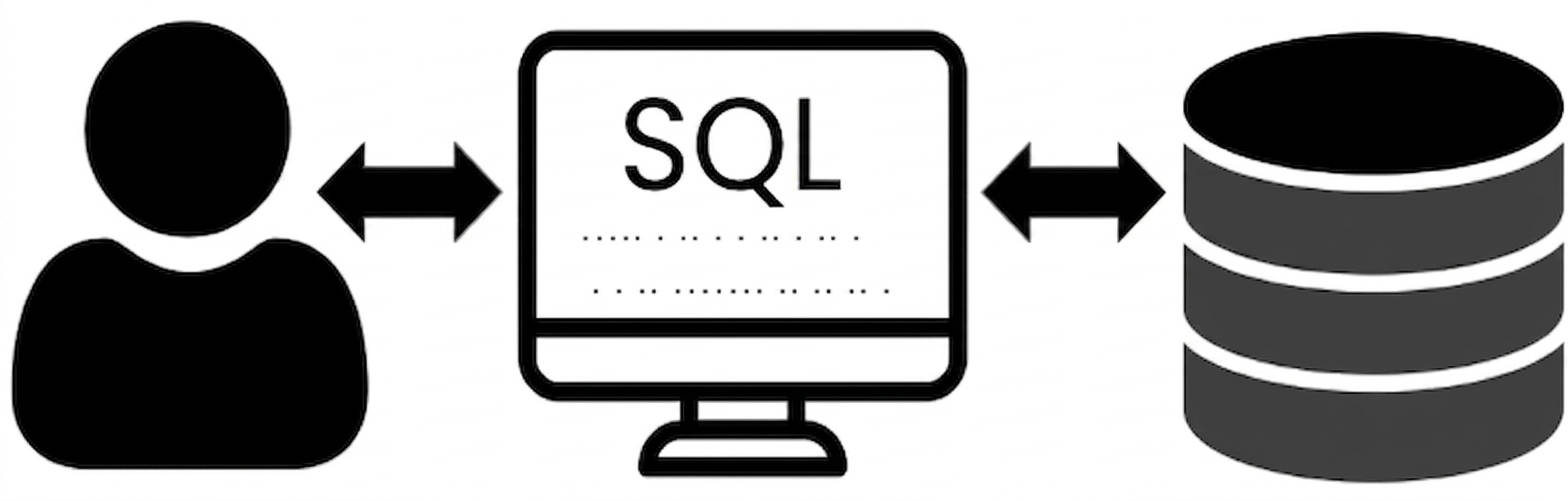 SQL은 사람들이 데이터베이스와 소통할 때 사용하는 언어입니다
