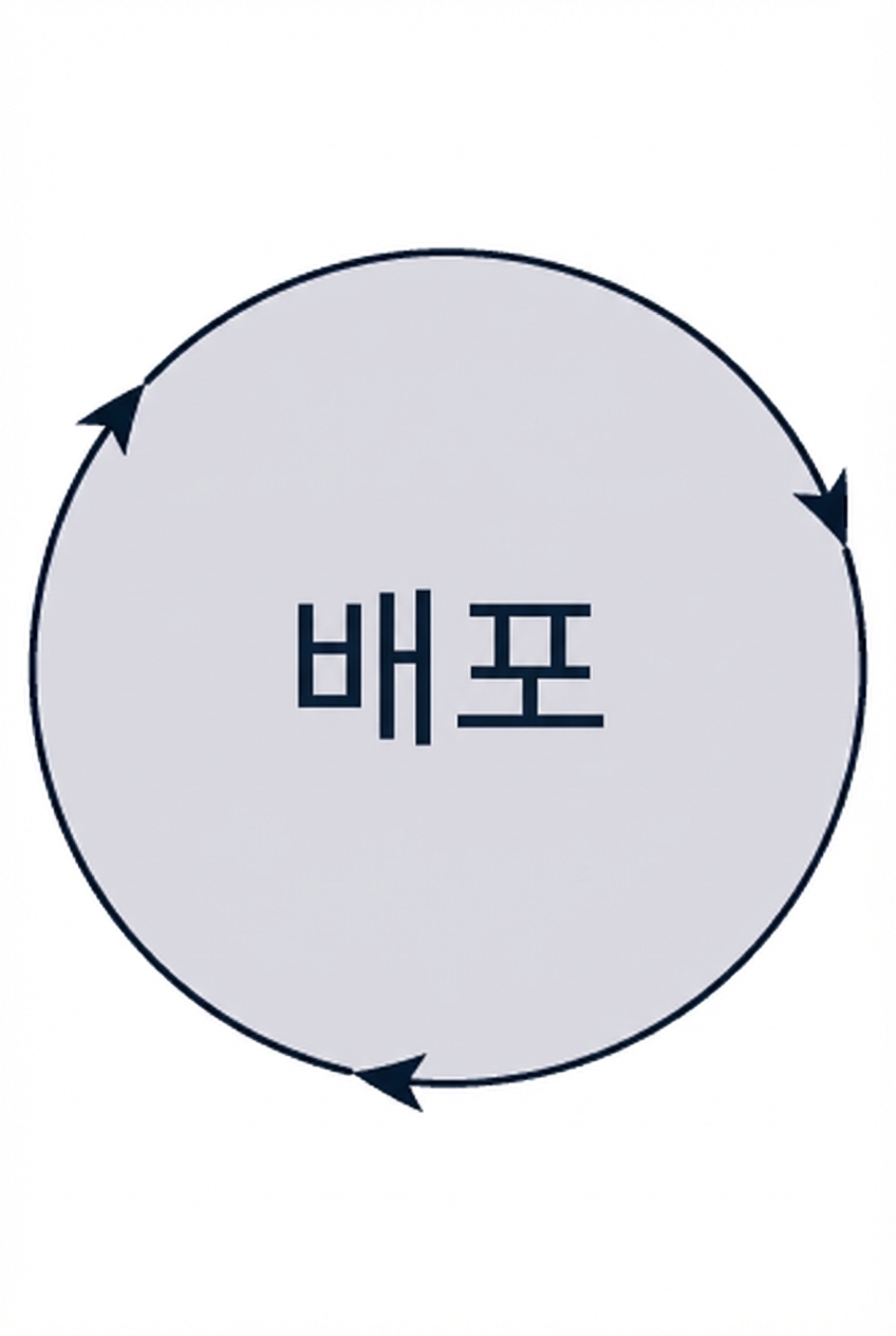 단계