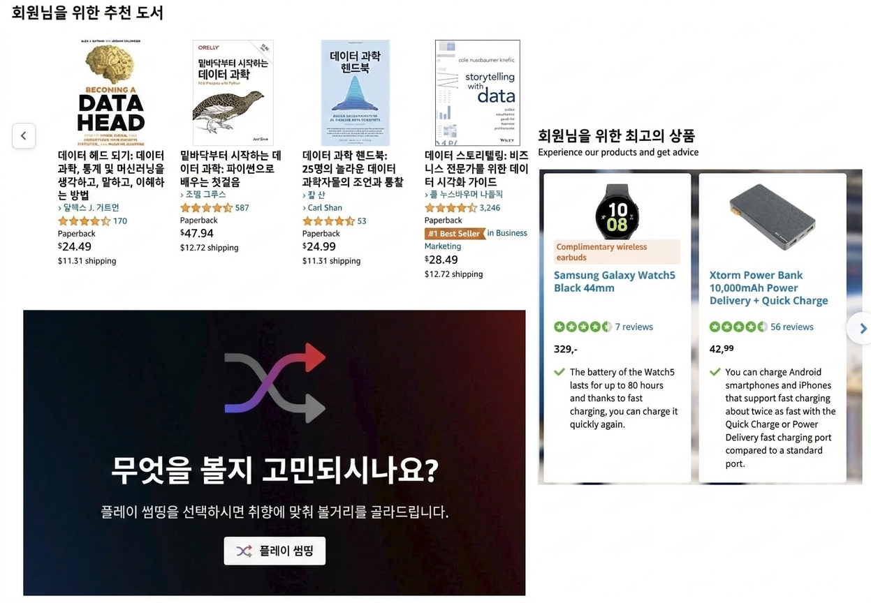 Examples of recommendation engines