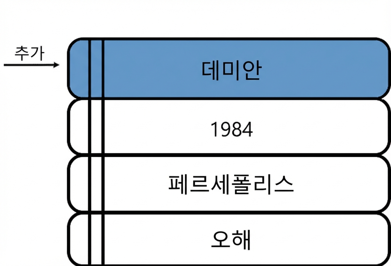 스택 상단에 새 책이 추가된 책 더미 그림.