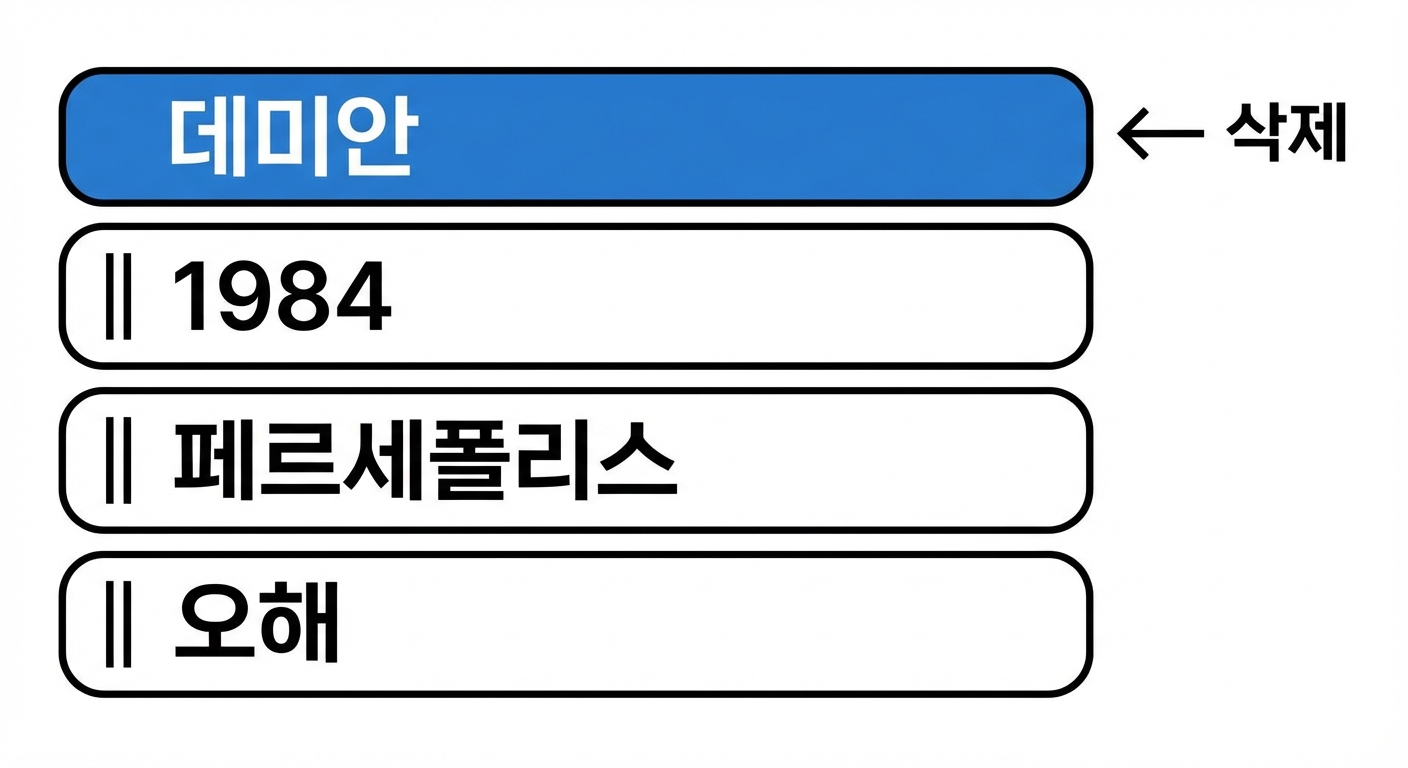 스택 상단에서 책을 꺼내는 책 더미 그림.
