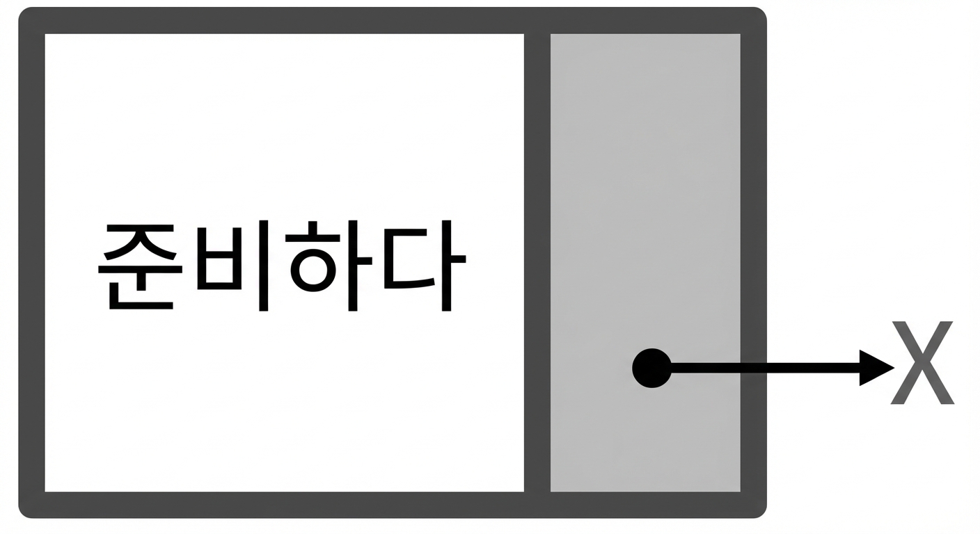 비어 있는 연결 리스트에 새 노드를 추가한 그림.