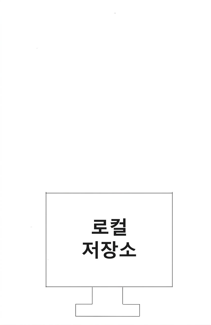 데스크톱 컴퓨터 안의 로컬 저장소