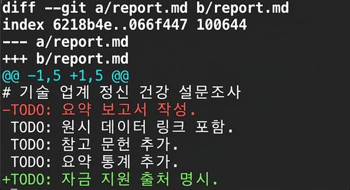 git diff --staged report.md 출력, 이전의 git diff report.md 출력과 동일함