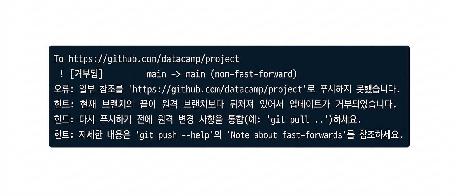 git push origin main 거부 출력
