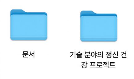 Documents와 Mental Health in Tech Project 폴더 두 개