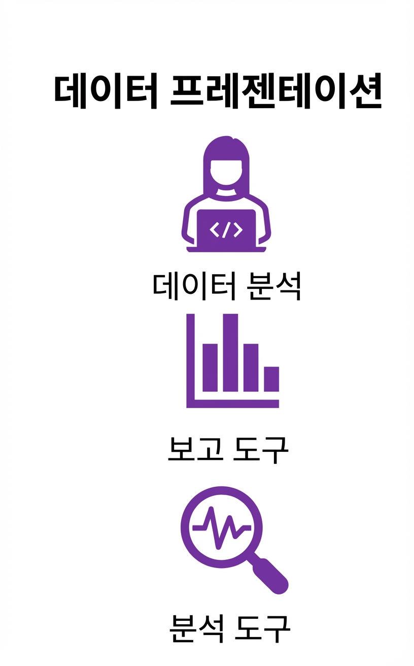 컴퓨터를 사용하는 사람 아이콘, 보고서 아이콘, 돋보기 아이콘 이미지