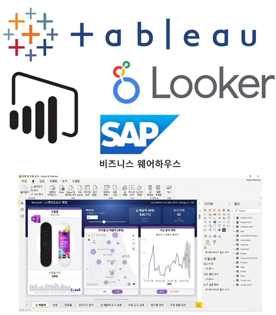 Tableau, Power BI, BigQuery 로고