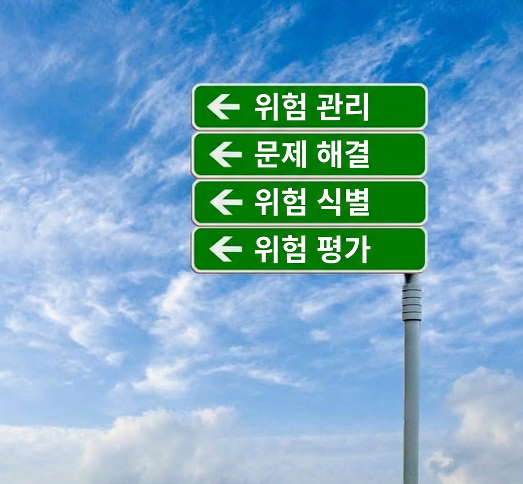 리스크 관리 관련 용어가 적힌 도로 표지판 네 개