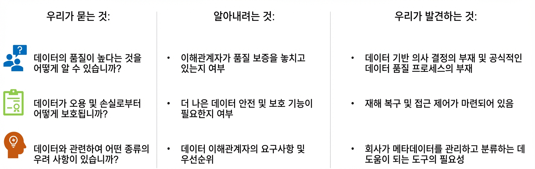 ZH Healthcare의 질문과 답변 목록