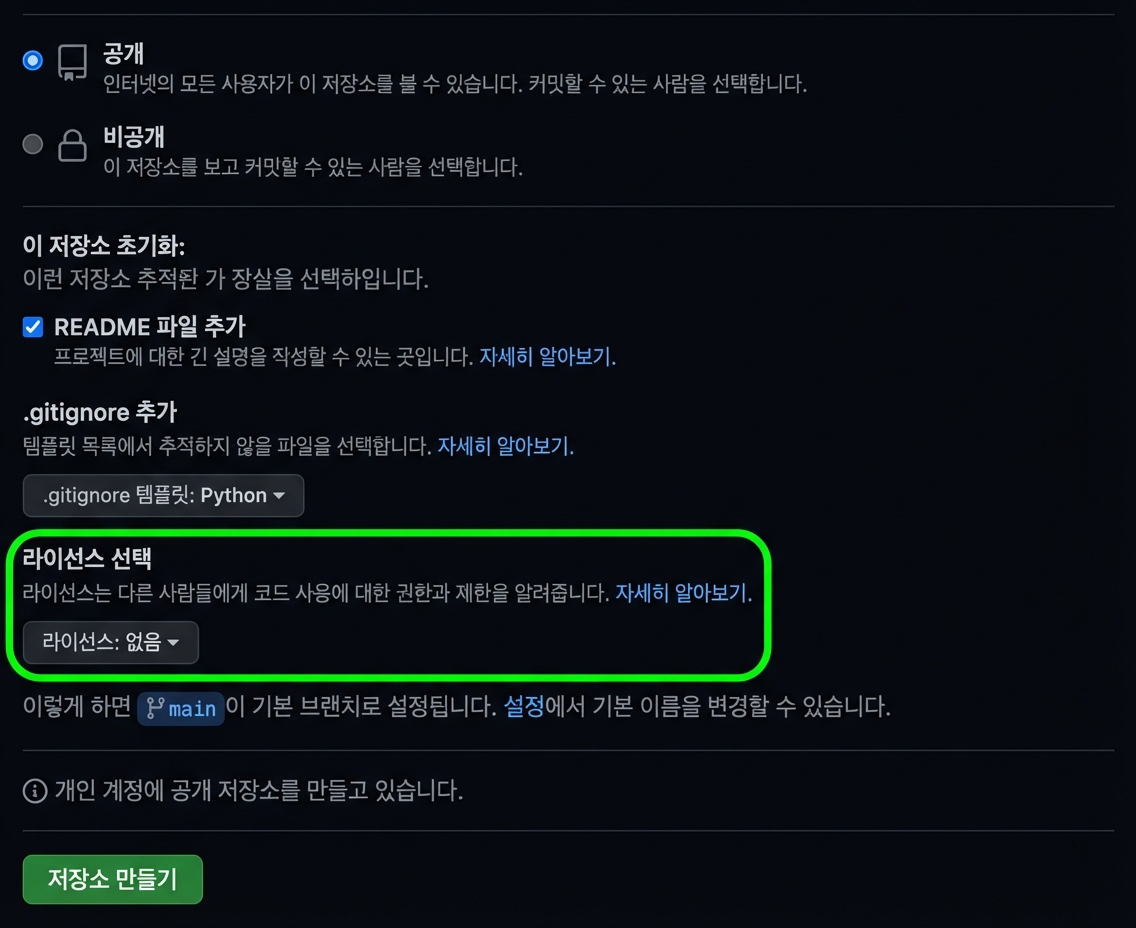 새 저장소 만들기 페이지에서 라이선스 옵션이 강조된 보기