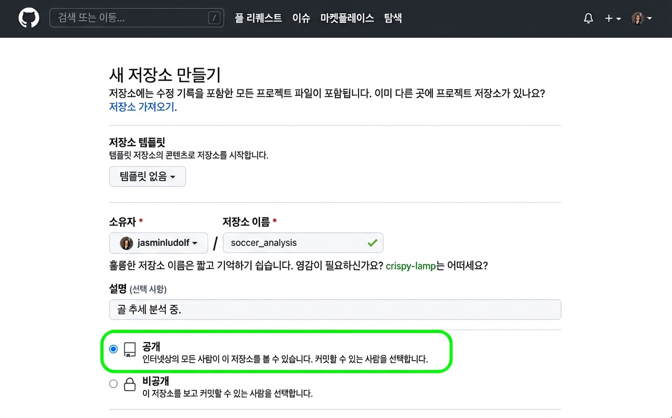 GitHub에서 새 저장소 만들기 페이지에서 공개 옵션이 강조된 보기