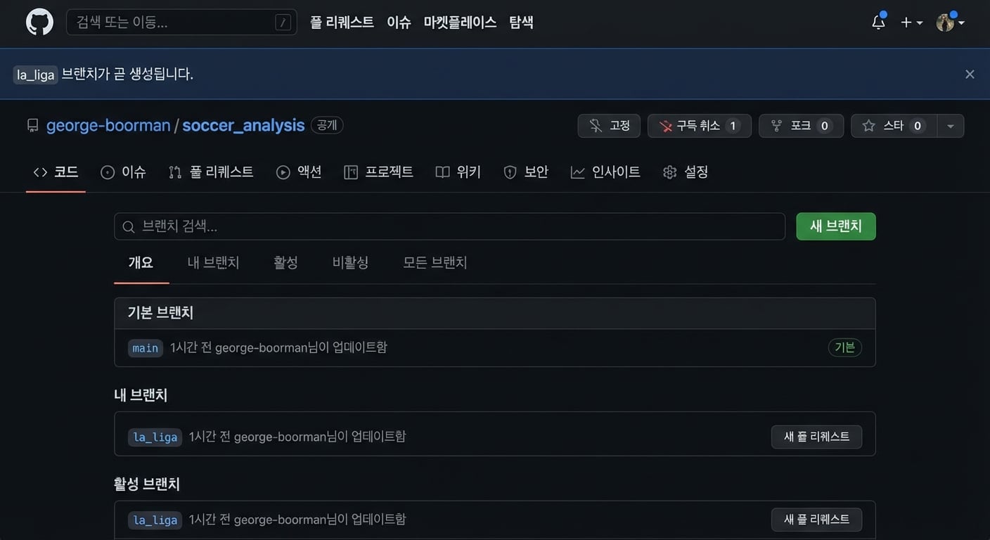 la liga 포함으로 업데이트된 브랜치 목록