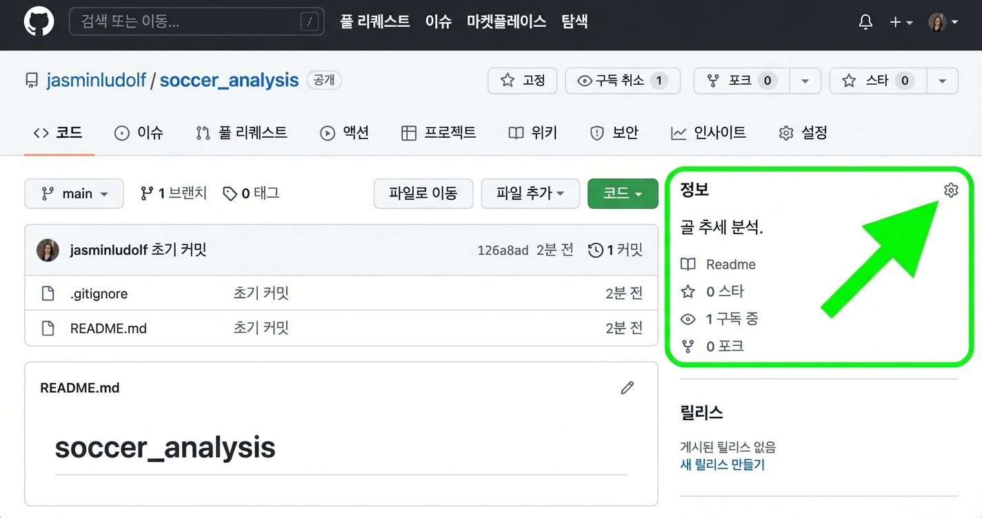 About 섹션이 강조된 축구 분석 저장소 보기