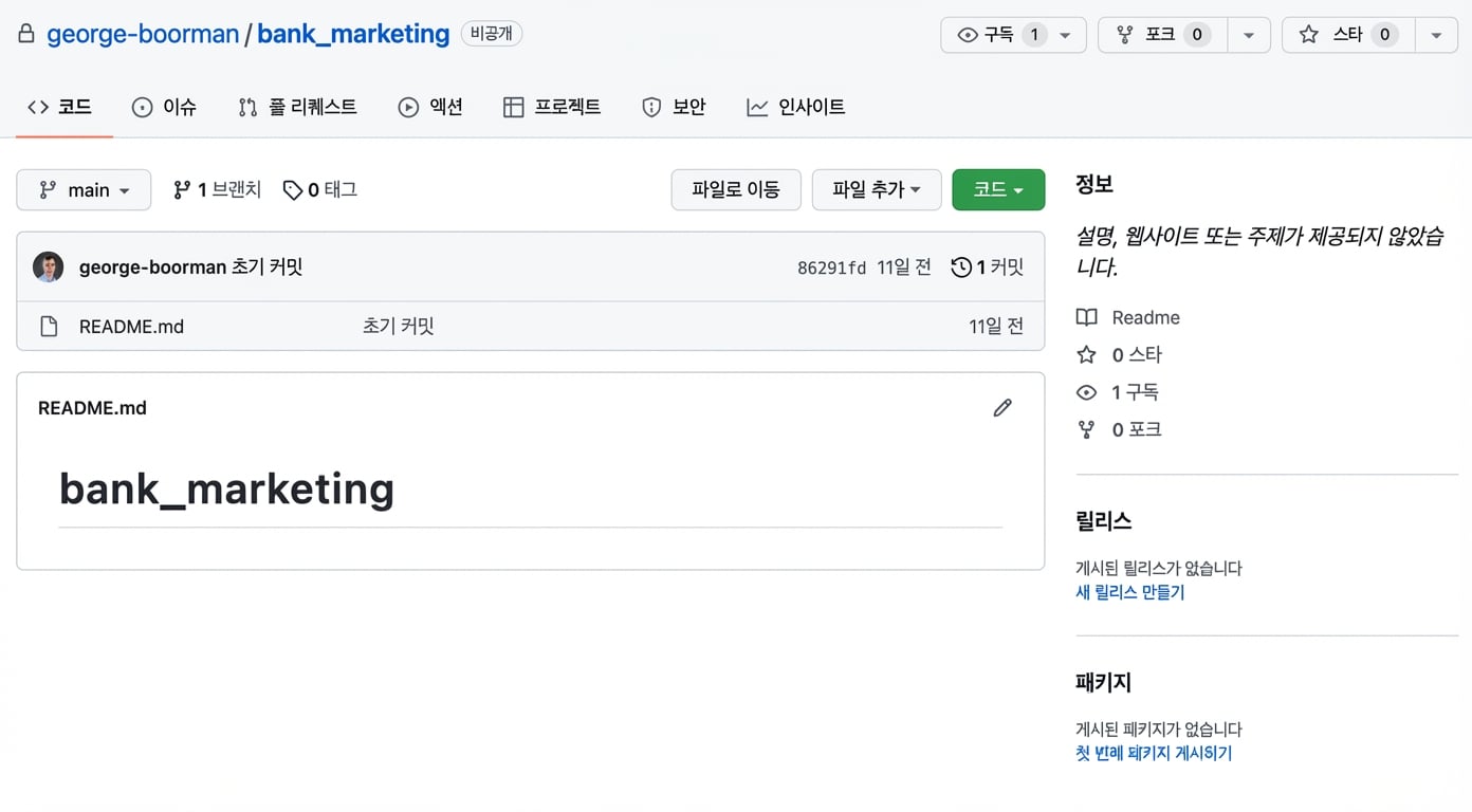 이슈 탭이 강조된 George Boorman의 bank marketing 비공개 저장소 메인 화면 스크린샷