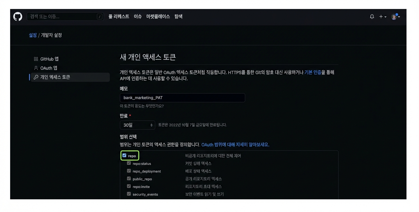 repo 액세스 체크박스 선택