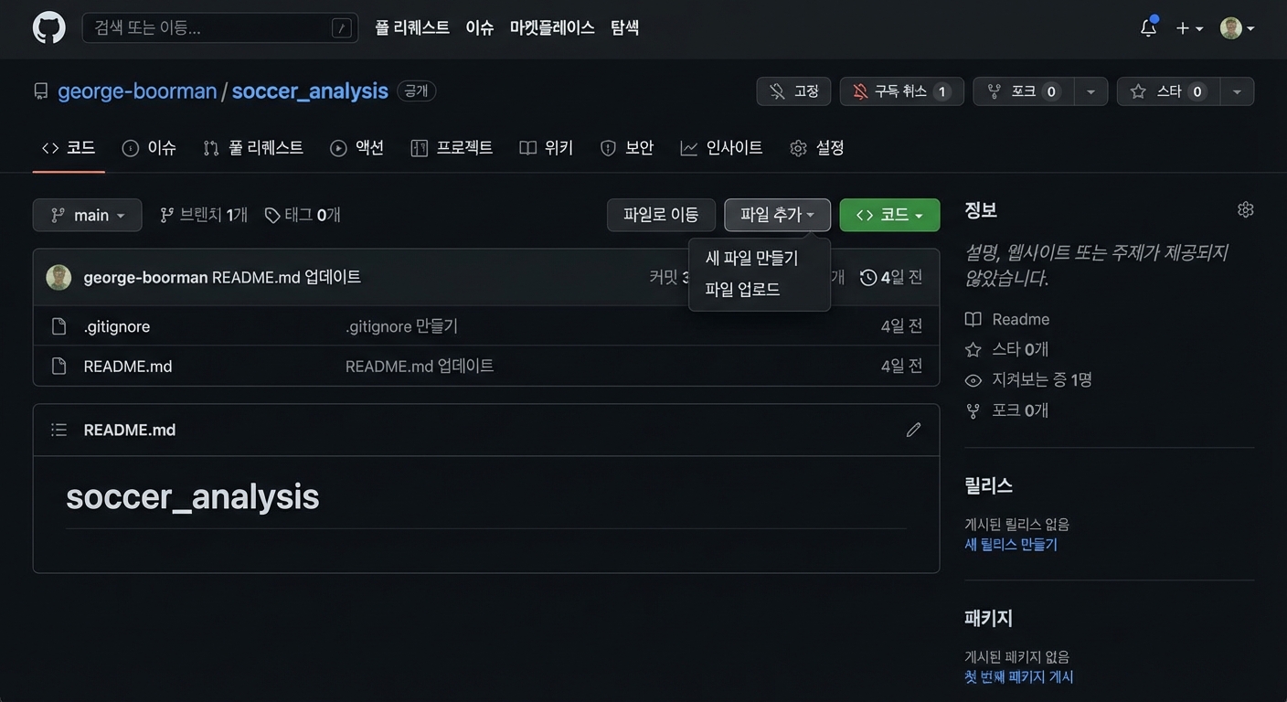 GitHub 리포지토리 Code 섹션에서 Add file 버튼 강조