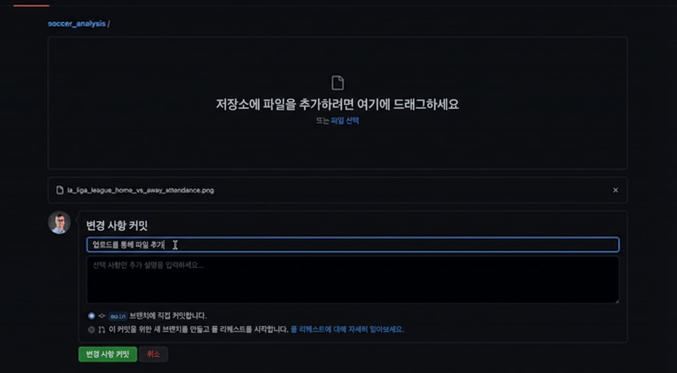 "Add la liga attendance plot" 커밋 메시지 작성 및 커밋