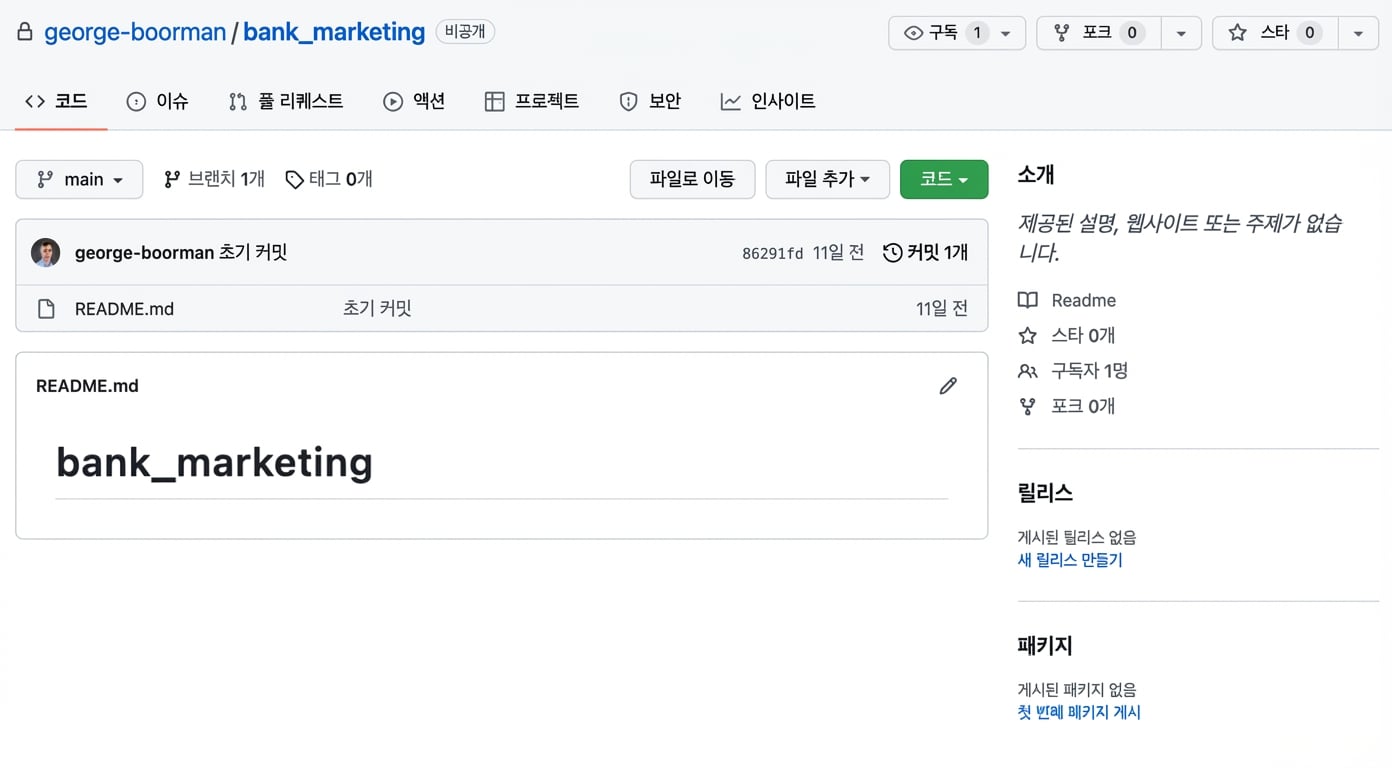 George Boorman 소유의 bank marketing 비공개 저장소 메인 화면 스크린샷