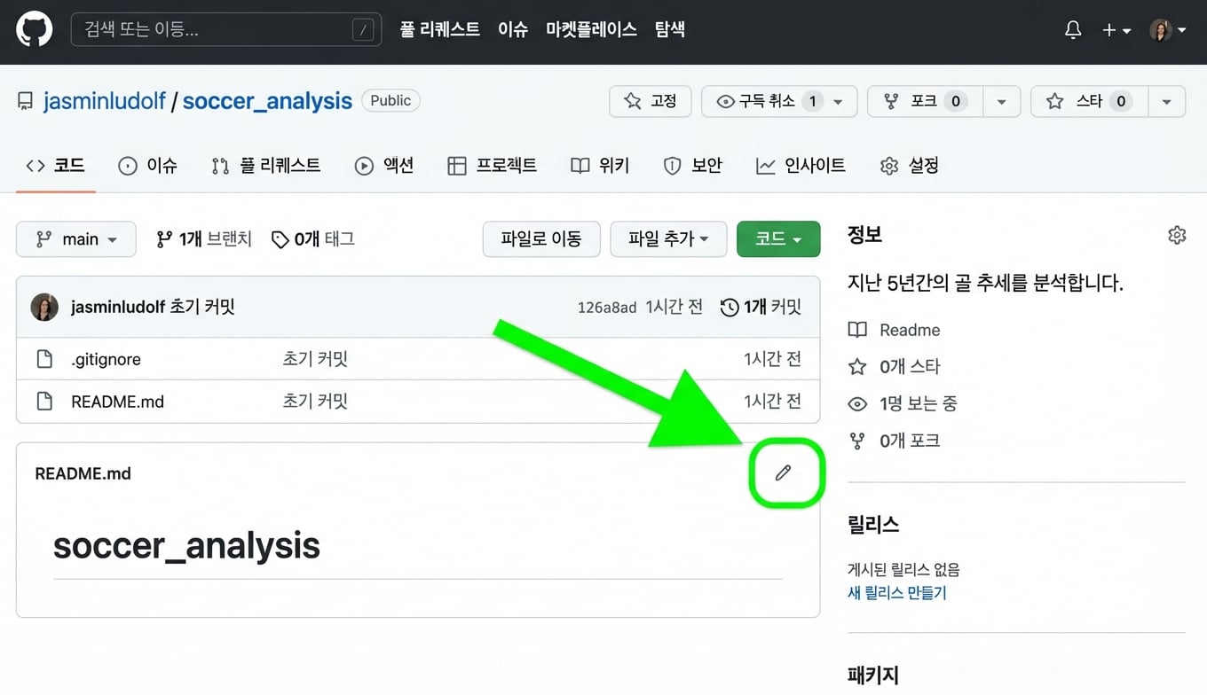 README 파일 편집 연필 아이콘이 강조된 축구 분석 저장소 화면