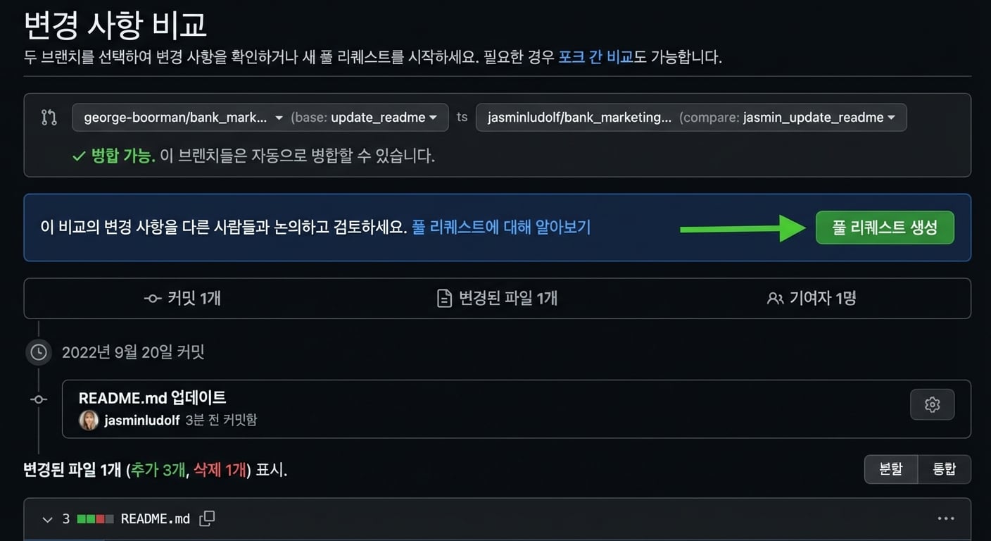 풀 리퀘스트 생성 버튼을 강조한 변경 사항 비교 보기