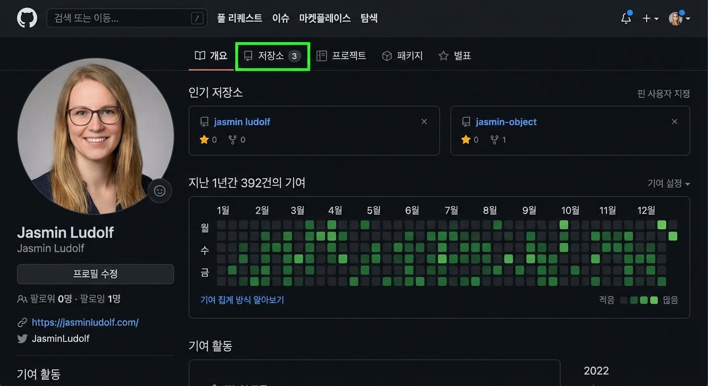 리포지토리 탭을 초록색 원으로 강조한 GitHub 프로필 스크린샷