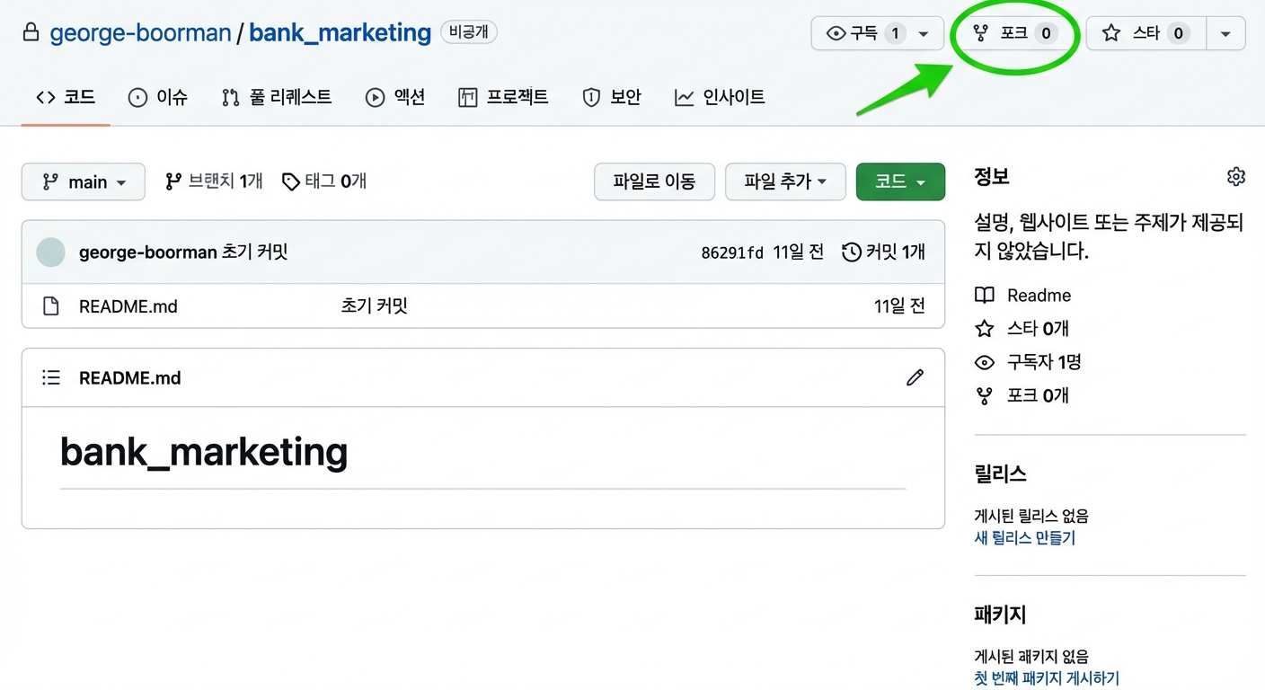 George Boorman 소유의 bank marketing 비공개 저장소 메인 화면에서 포크 버튼이 강조된 스크린샷