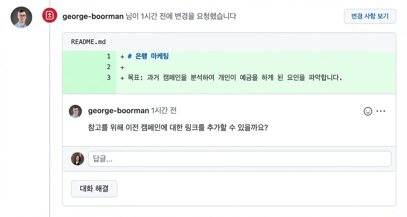 요청된 변경 사항을 반영하는 기여자 화면