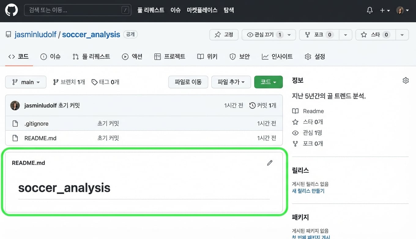 README 파일이 강조된 축구 분석 저장소 화면