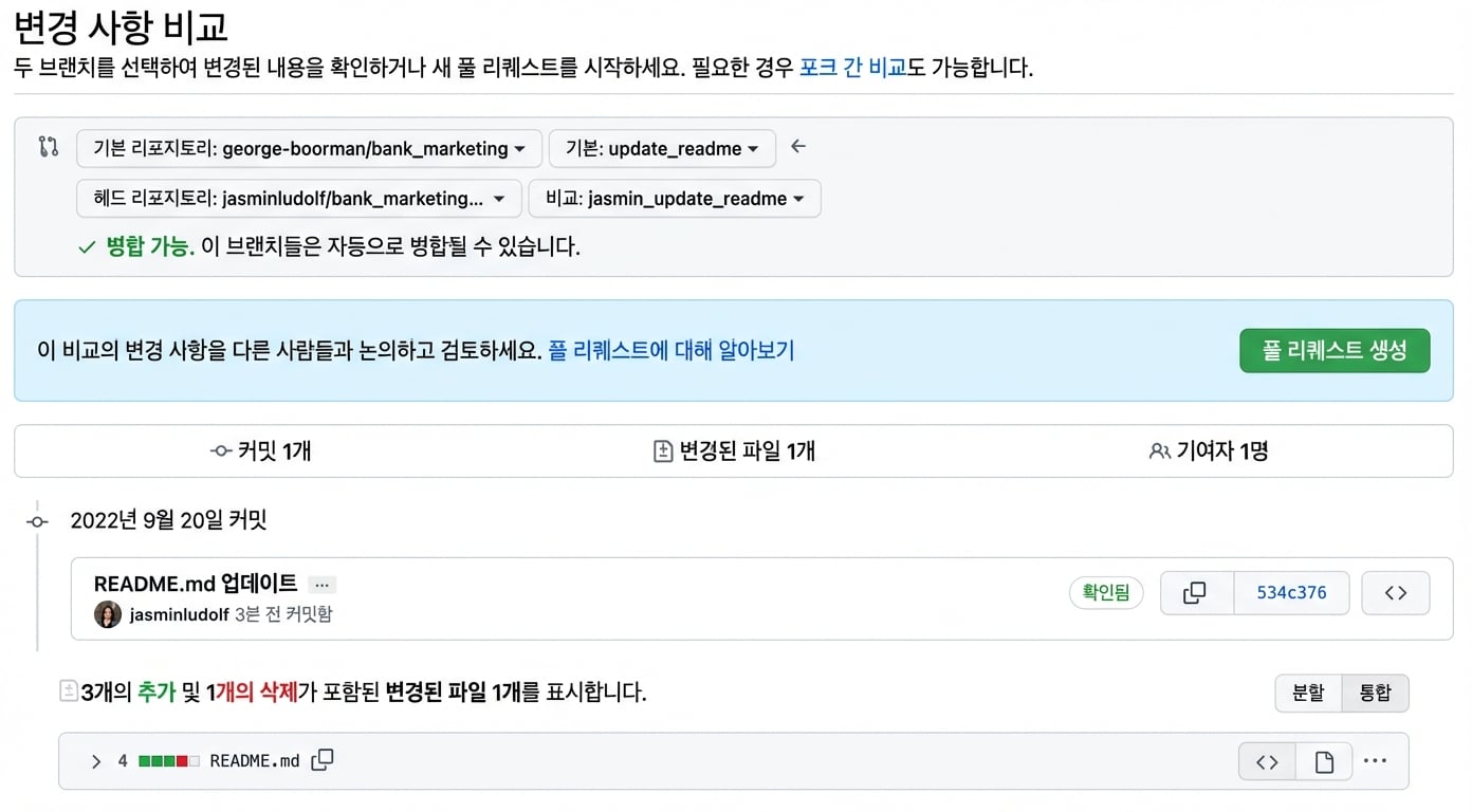 한 브랜치의 변경 사항을 대상 브랜치의 현재 상태와 비교하는 화면