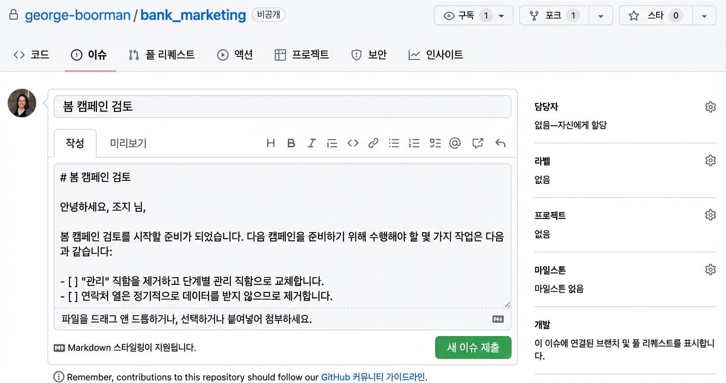 제목과 본문이 입력된 새 이슈 생성 화면