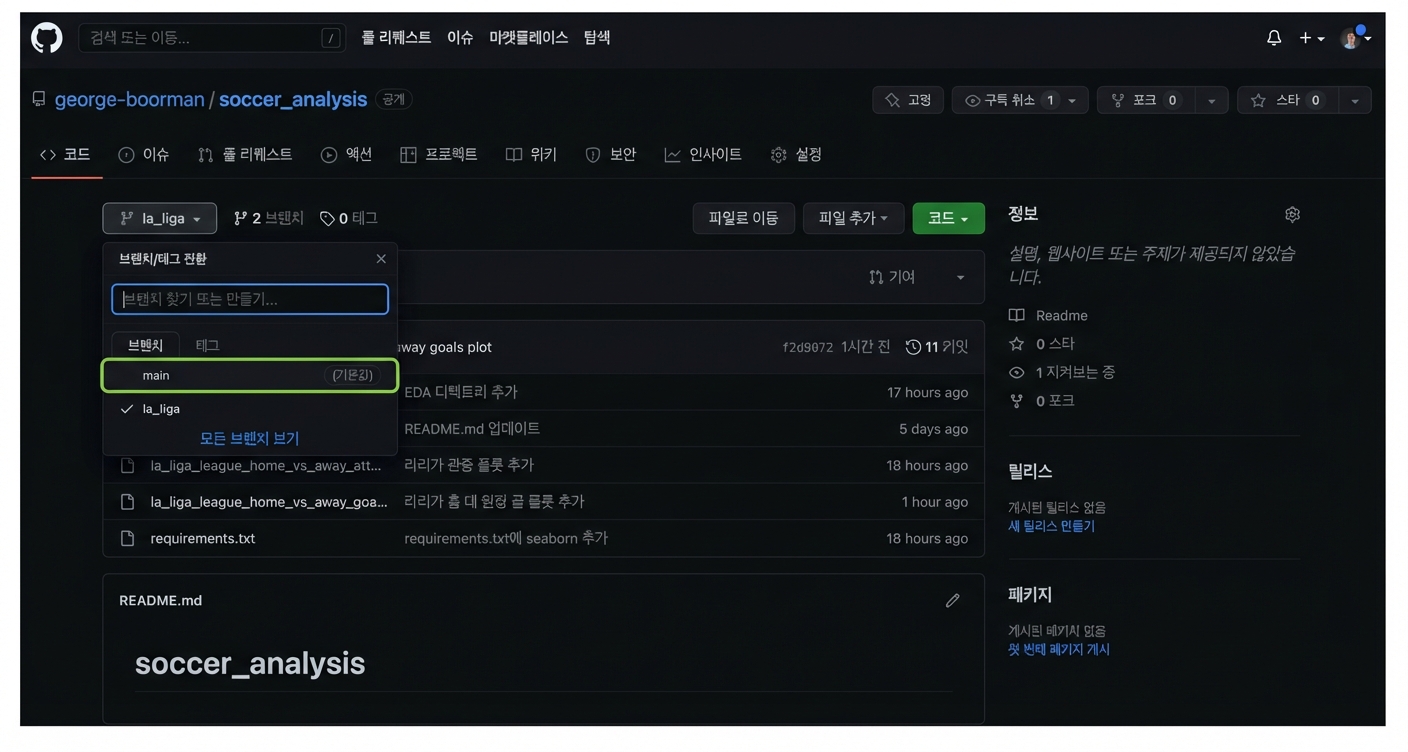 브랜치 드롭다운 메뉴에서 main 선택