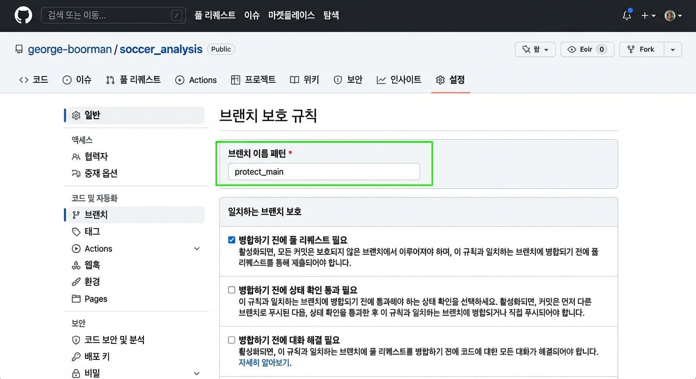 브랜치 이름 패턴을 protect main으로 지정
