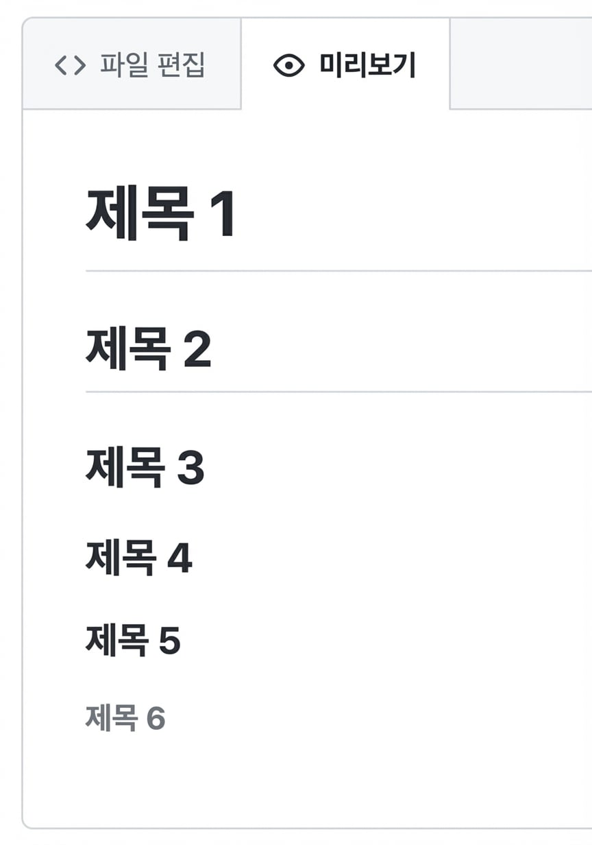 6가지 제목 유형이 표시된 마크다운 파일 미리보기 페이지